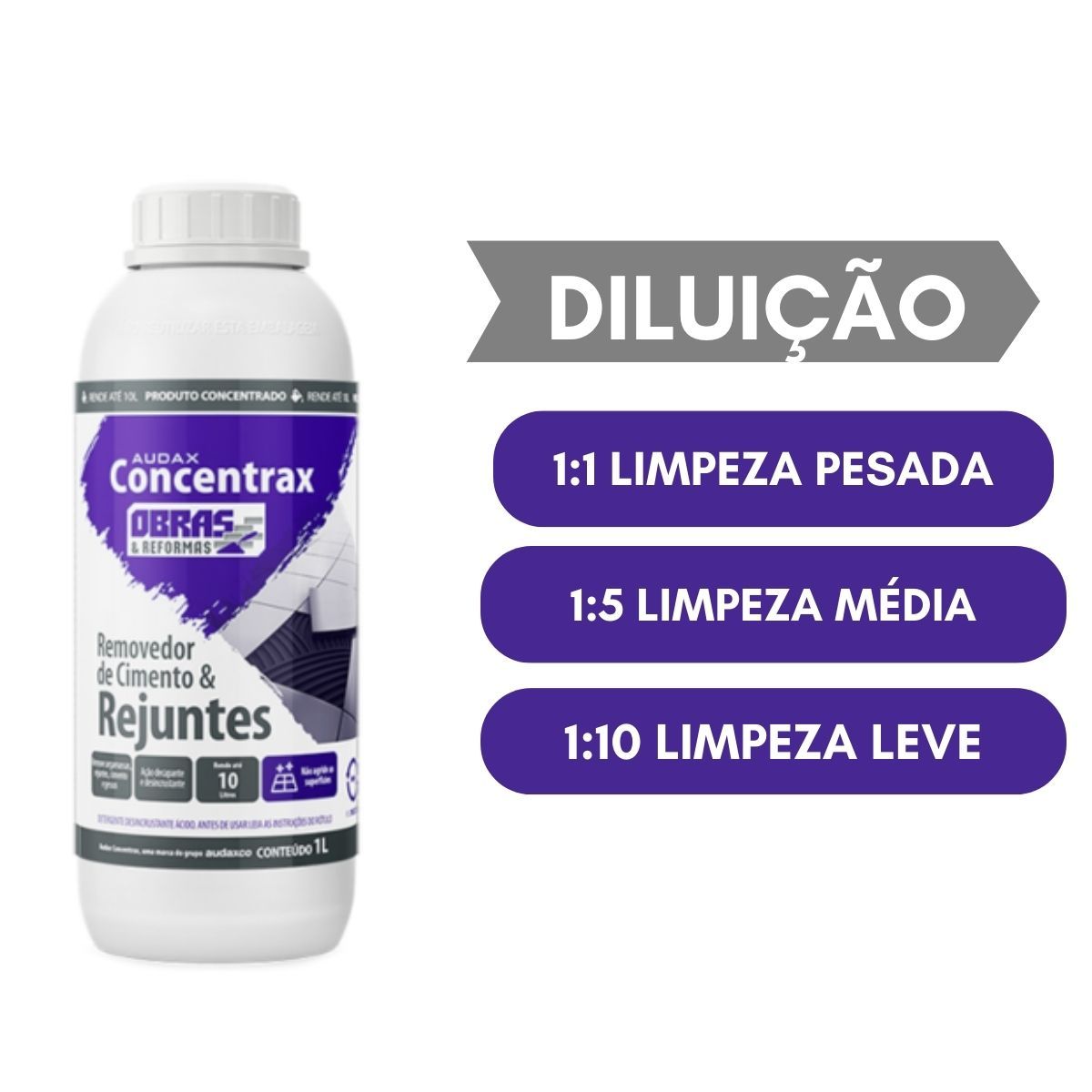 REMOVEDOR DE CIMENTOS E REJUNTES CONCENTR...